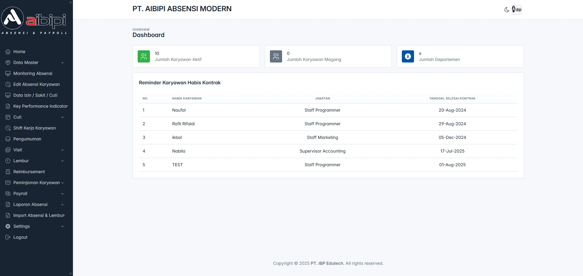 aibipi absensi dan payroll dashboard