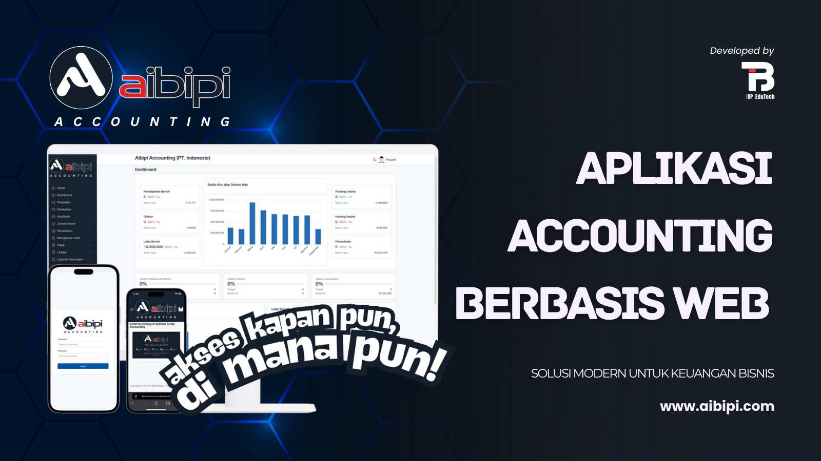 Aplikasi Accounting Berbasis Web - Solusi Modern Untuk keuangan Bisnis